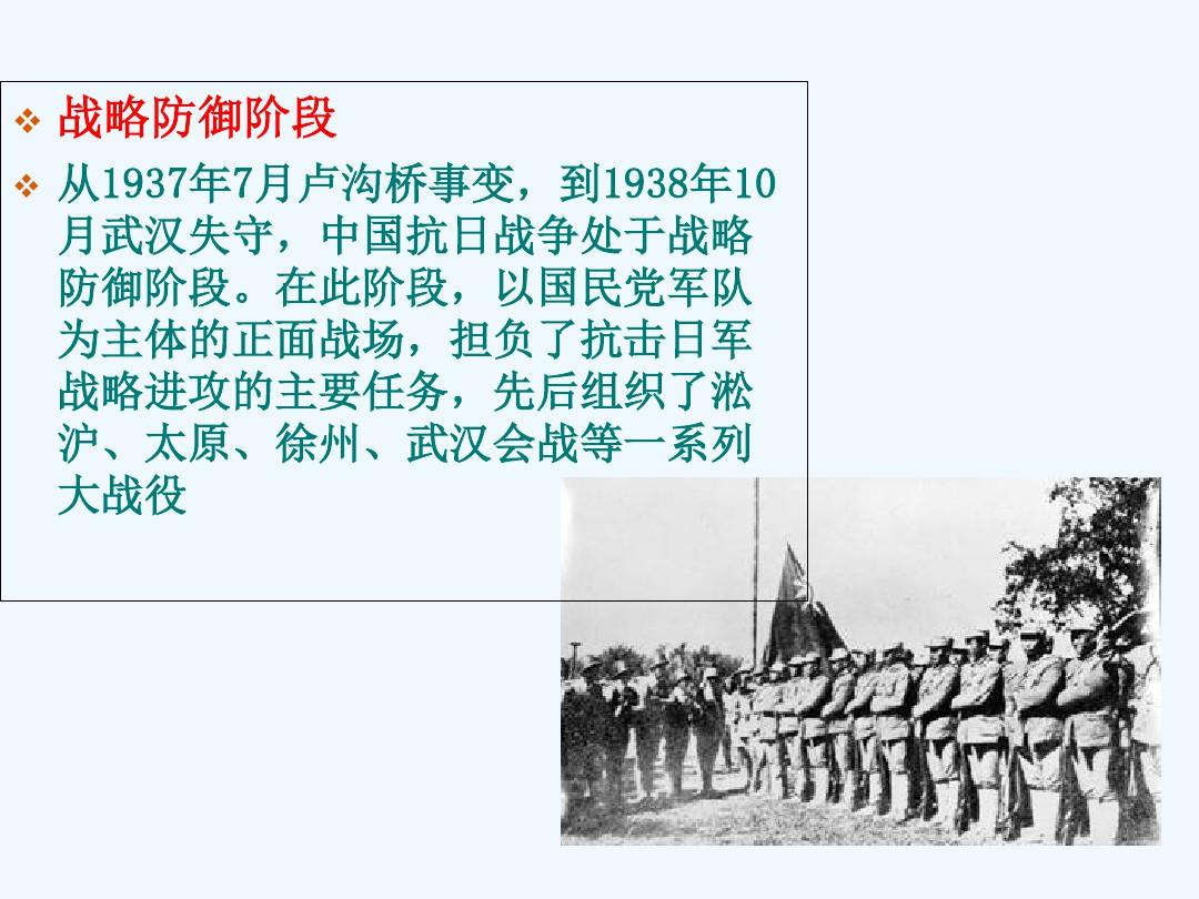 抗日战争中国民党在正面战场的表现